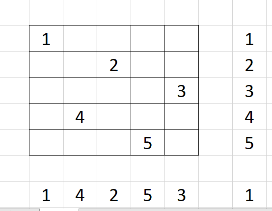 Магические квадраты 5 на 5.