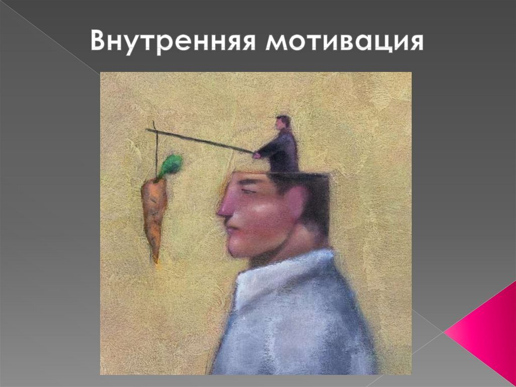 Мотивация и постановка целей: секреты успеха и преодоления препятствий.