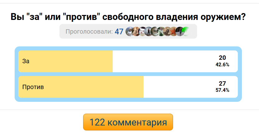 Кто первым нажмёт на спусковой крючок - блогерша или грабитель? Разрешение на владение оружием, психологический аспект