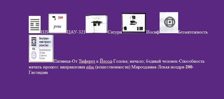 Ангулярный момент