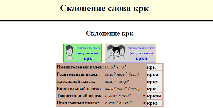Велик и могуч русский язык, или 14 согласных подряд!