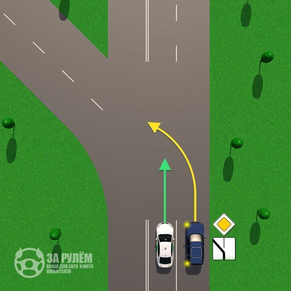 Кто должен проехать первым?