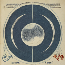 Мой блог, г. Нижневартовск