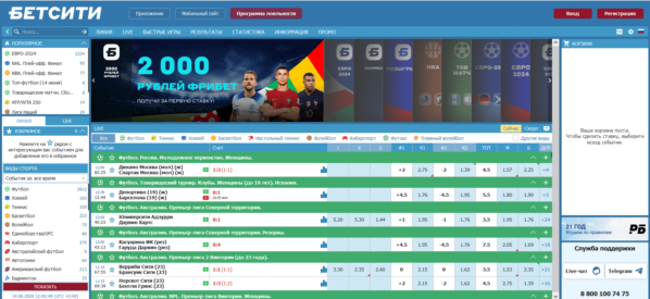 Рейтинг легальных букмекеров России в 2024 году