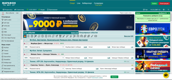 Рейтинг легальных букмекеров России в 2024 году