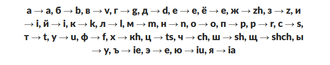 Скандал с ошибками в загранпаспортах продолжается. МВД и МИД прокомментировали ситуацию