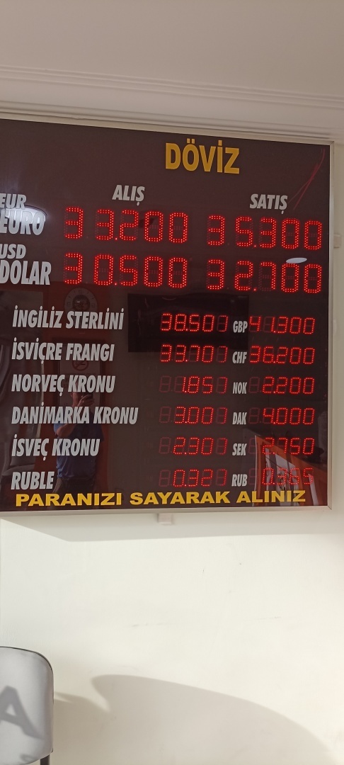 Июнь 2024. Только что вернулись из Турции. Информация о ценах, что принимают к оплате, полезные советы