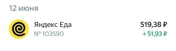 Что я сделала для заработка и экономии денег сегодня? Часть 6.