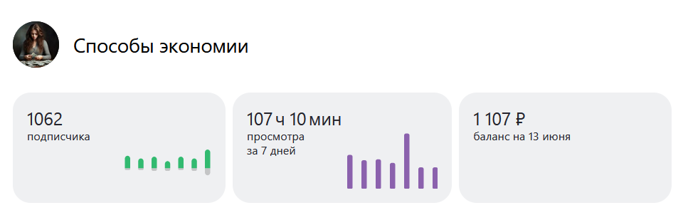 Что я сделала для заработка и экономии денег сегодня? Часть 6.