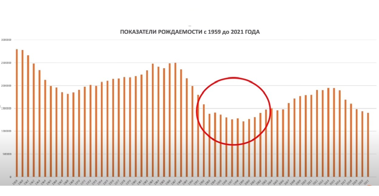 Инвестици в недвижимость, или как не потерять капитал в будущем