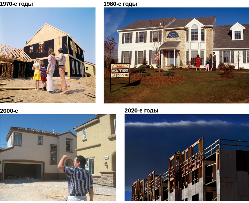 Посмотрите, чем ваши привычки расходования средств отличаются от привычек предыдущих поколений