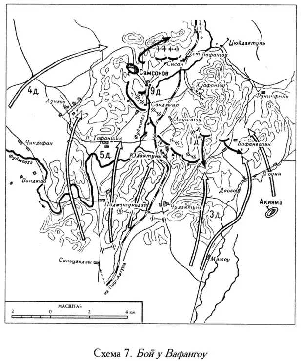 Поражение 1-го Сибирского корпуса Штакельберга у Вафангоу