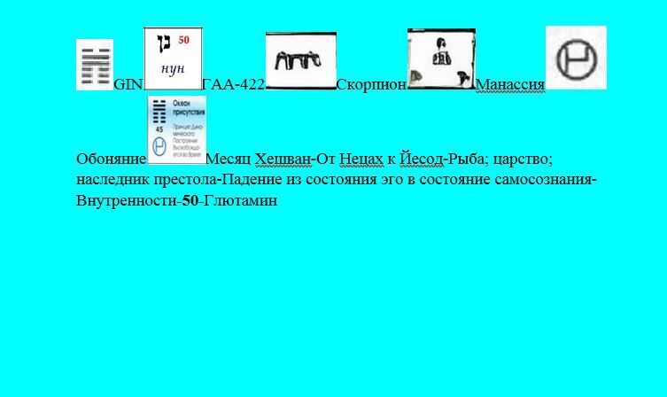 Отчества. Традиция наименования по отчеству