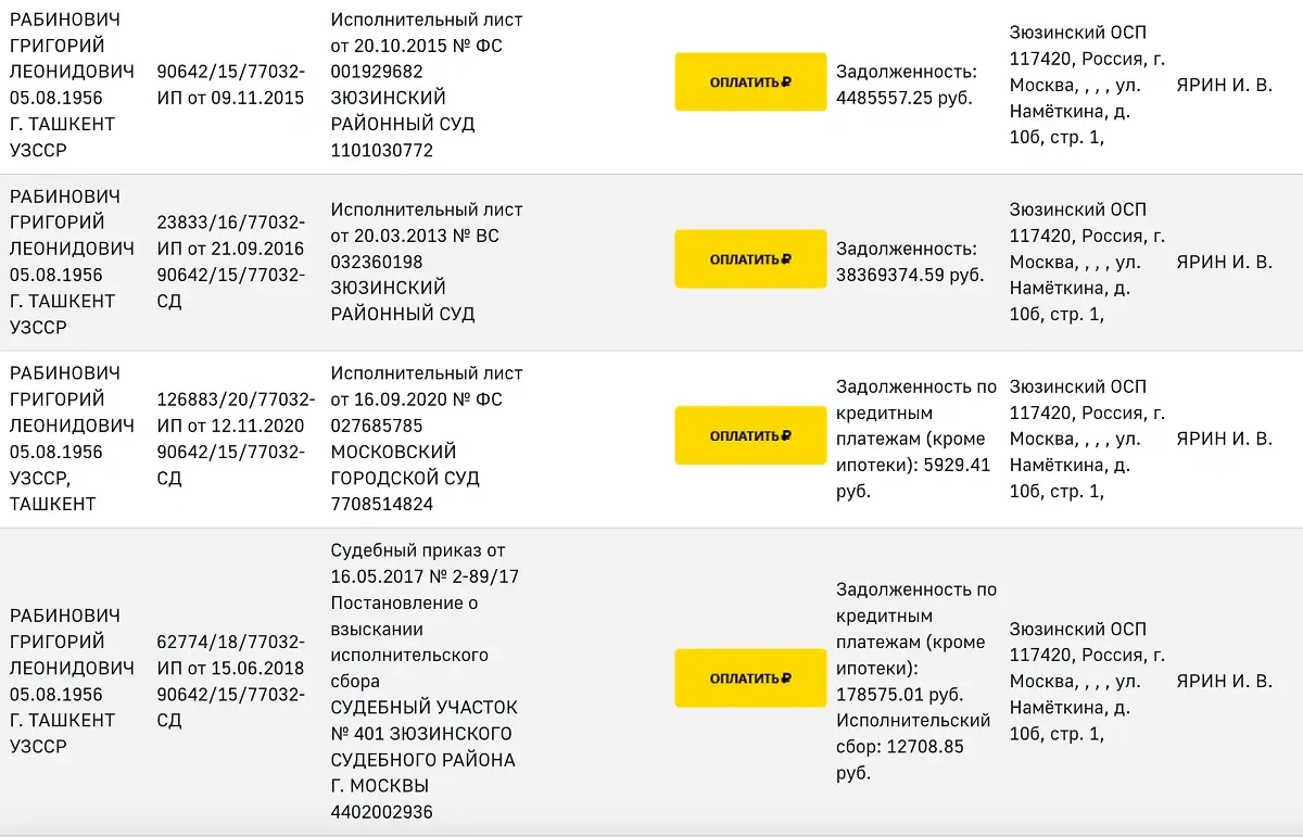 Чем известен главарь Таганской ОПГ Григорий Рабинович, скончавшийся в СИЗО