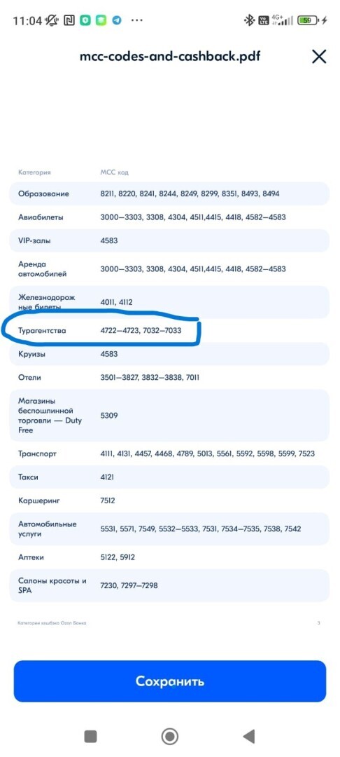 Разочаровывающий опыт общения с поддержкой «Озон-банка»
