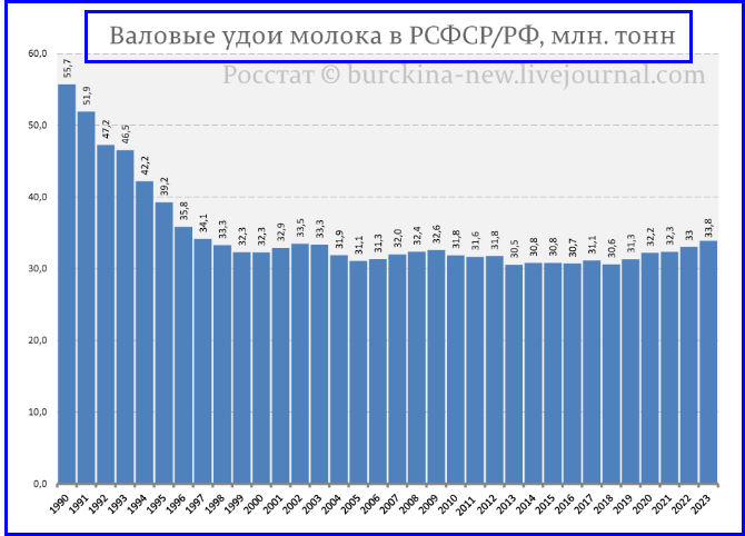 Острота Путина. Было бы смешно, когда бы не было так... страшно!