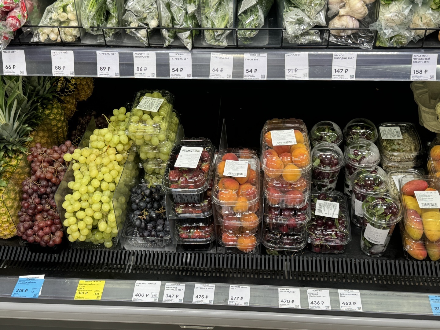 Почему в магазинах заоблачные цены? Магазины теперь только для богатых?