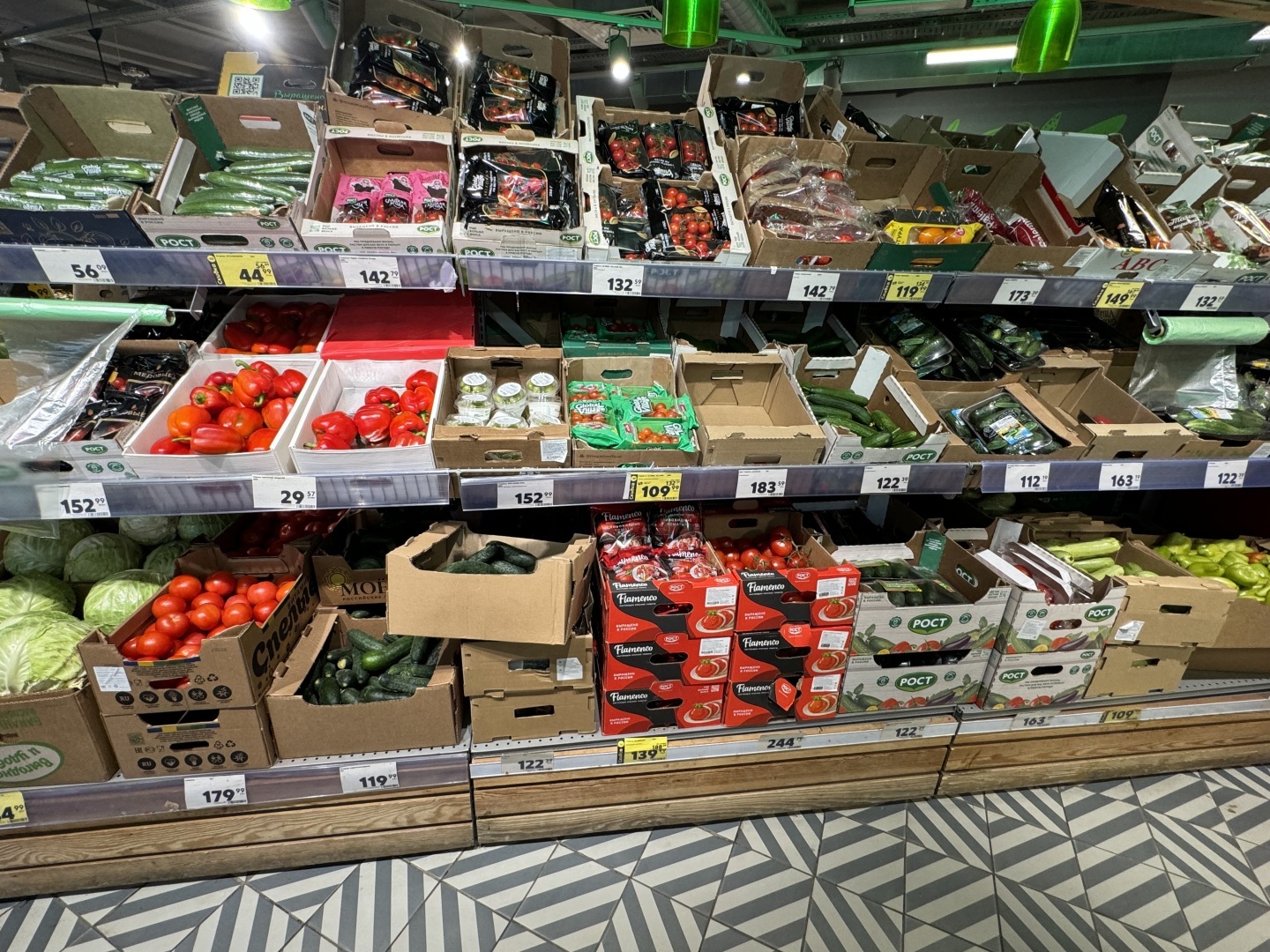 Почему в магазинах заоблачные цены? Магазины теперь только для богатых?