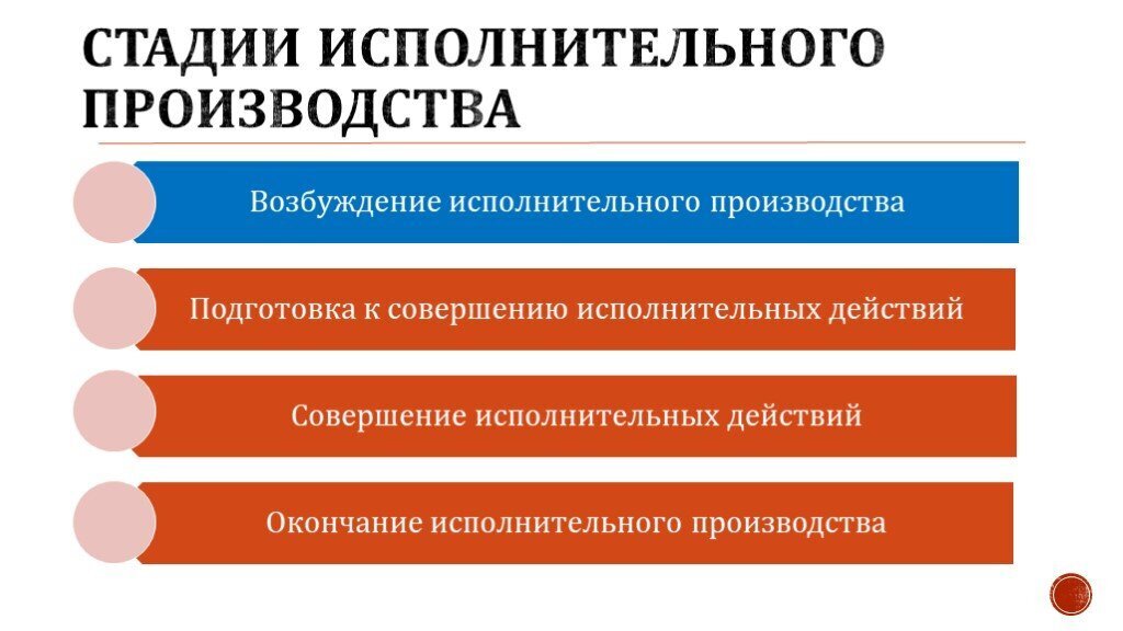 Родственники не исполняют решение суда: какие действия предпринять? Практика юриста