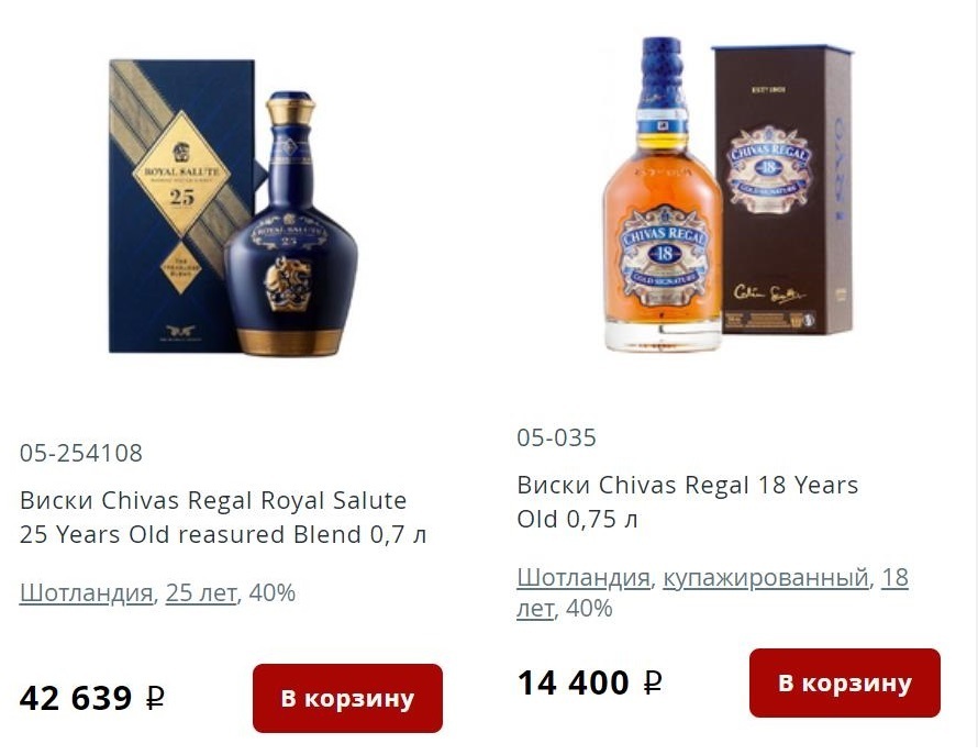 Домработница выпила алкоголя на 180 тысяч рублей... Стоп, включился калькулятор!