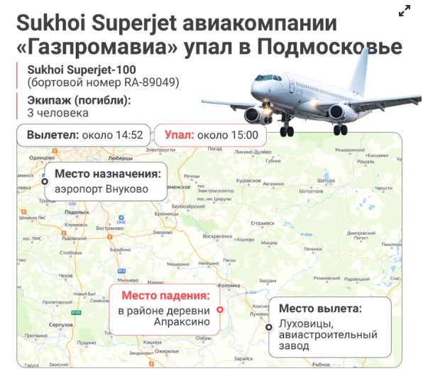 Импортозамещенный? Что стало причиной падения Sukhoi Superjet 100 в Подмосковье