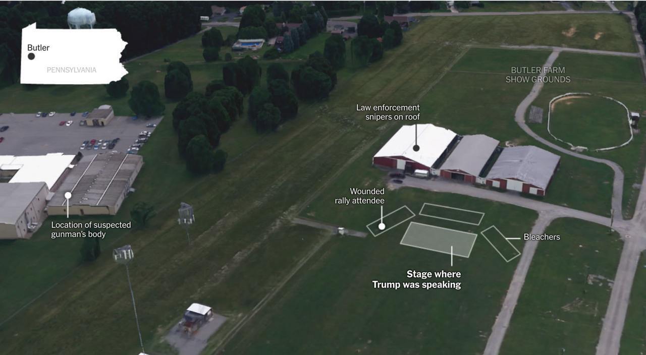"Покушение на Трампа. Что это было?". 6 мыслей простого обывателя на события в США.