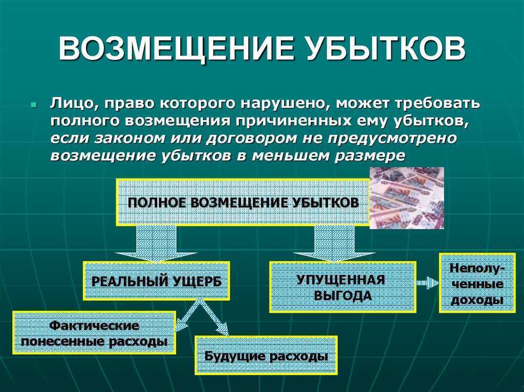 Повредили обувь (одежду) в магазине: как быть? Короткие рекомендации и практический опыт юриста