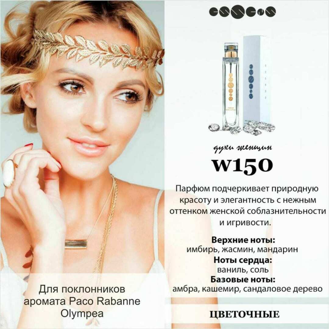 Парфюмерия и форма искусства.