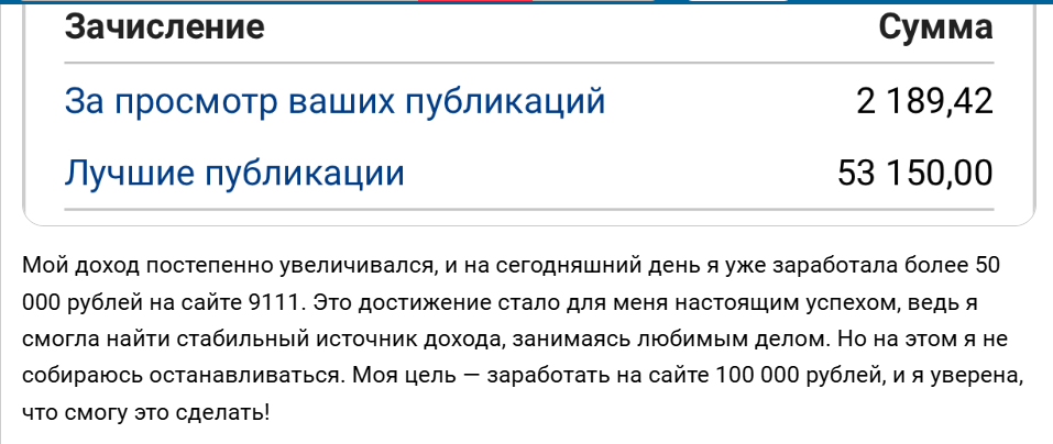 Кто, как и сколько зарабатывает на сайте 9111.ru. Два противоположных мнения