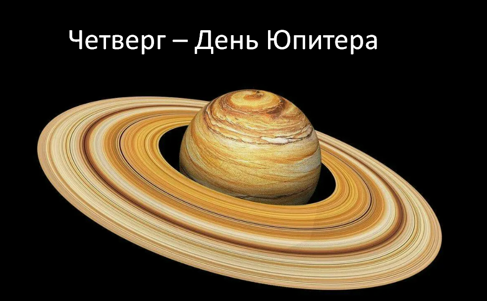 Планеты и дни недели в астрологии: Как использовать энергию каждого дня