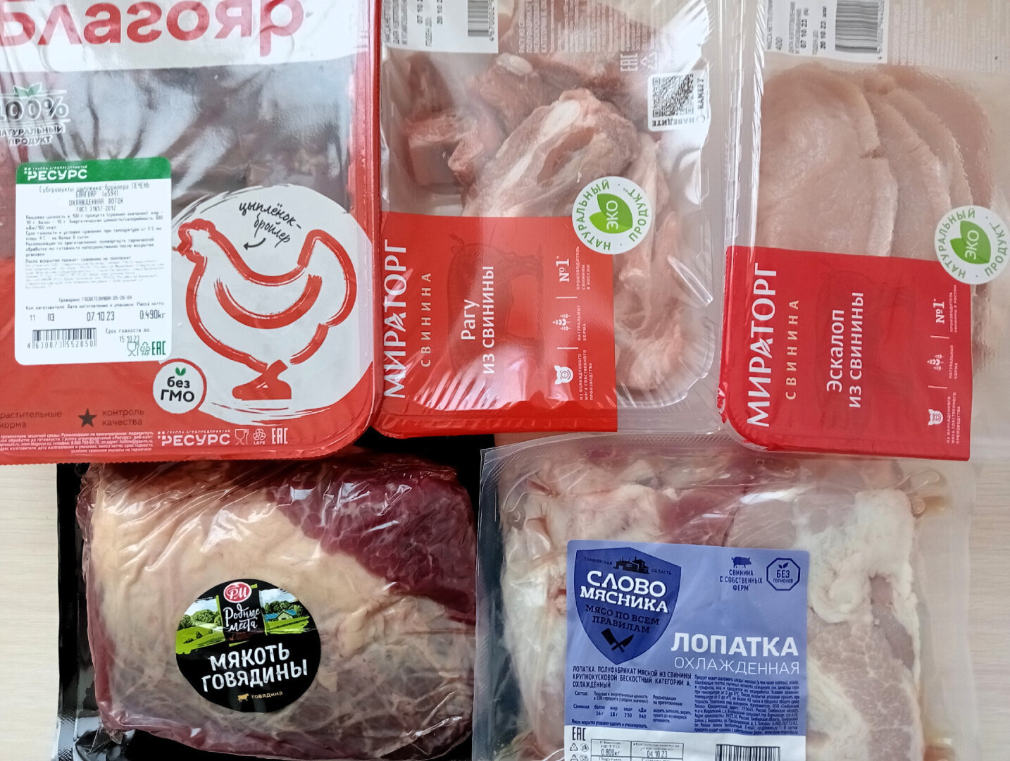 Мои способы экономии на питании без потери качества рациона.