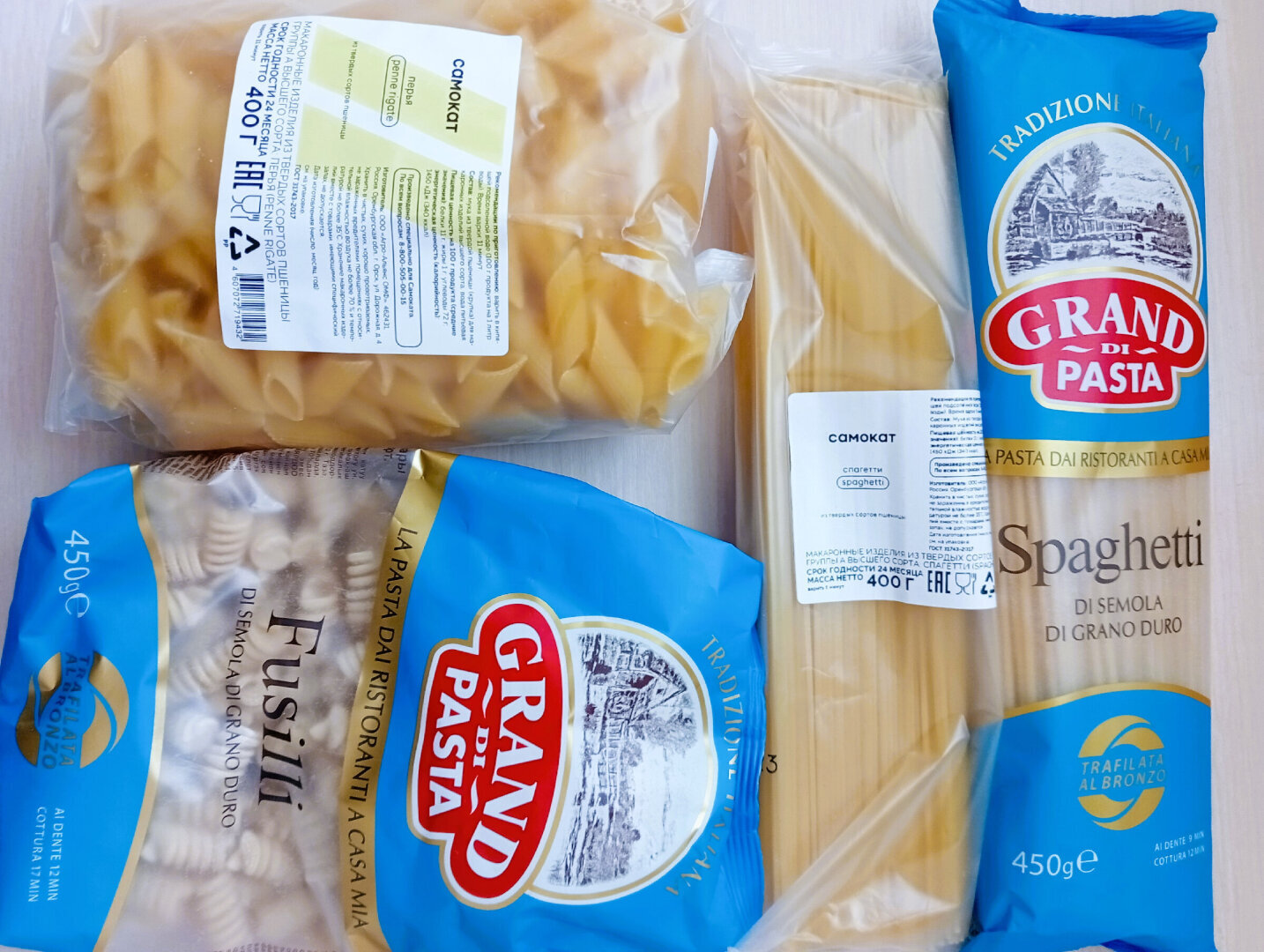 Мои способы экономии на питании без потери качества рациона.