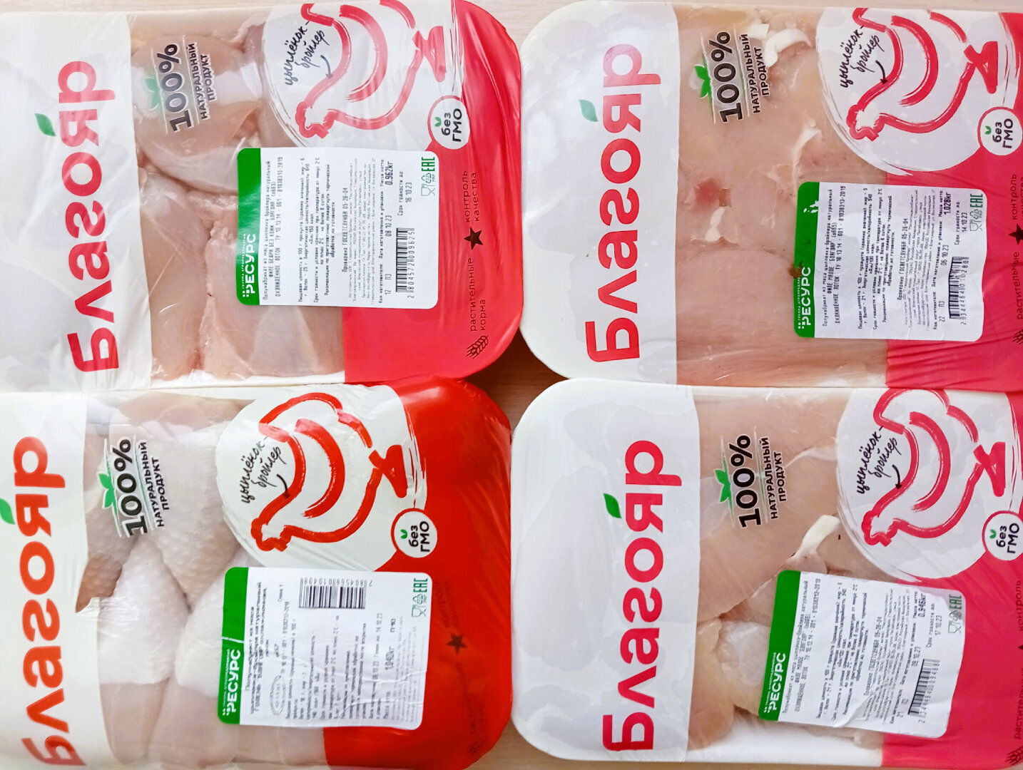 Мои способы экономии на питании без потери качества рациона.