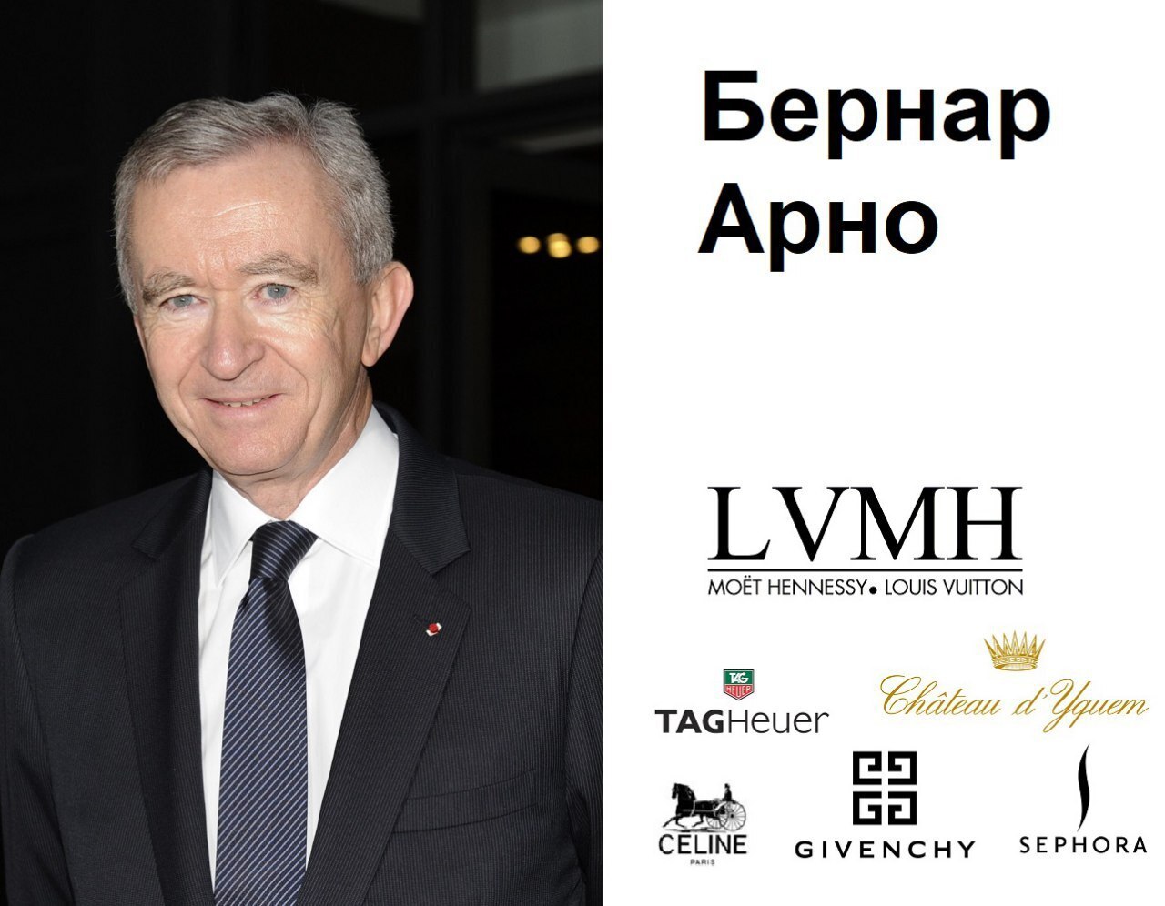 Кто самый богатый человек в армении