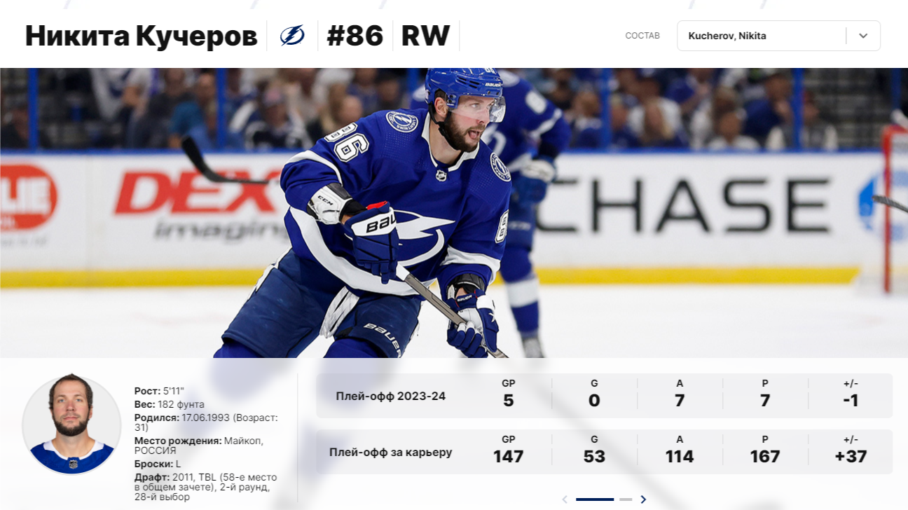 Никита Кучеров