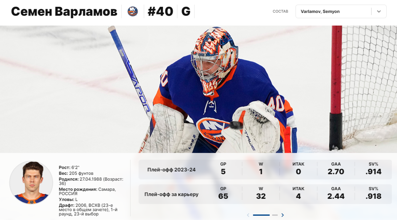 Семен Варламов Нью-Йорк Айлендерс