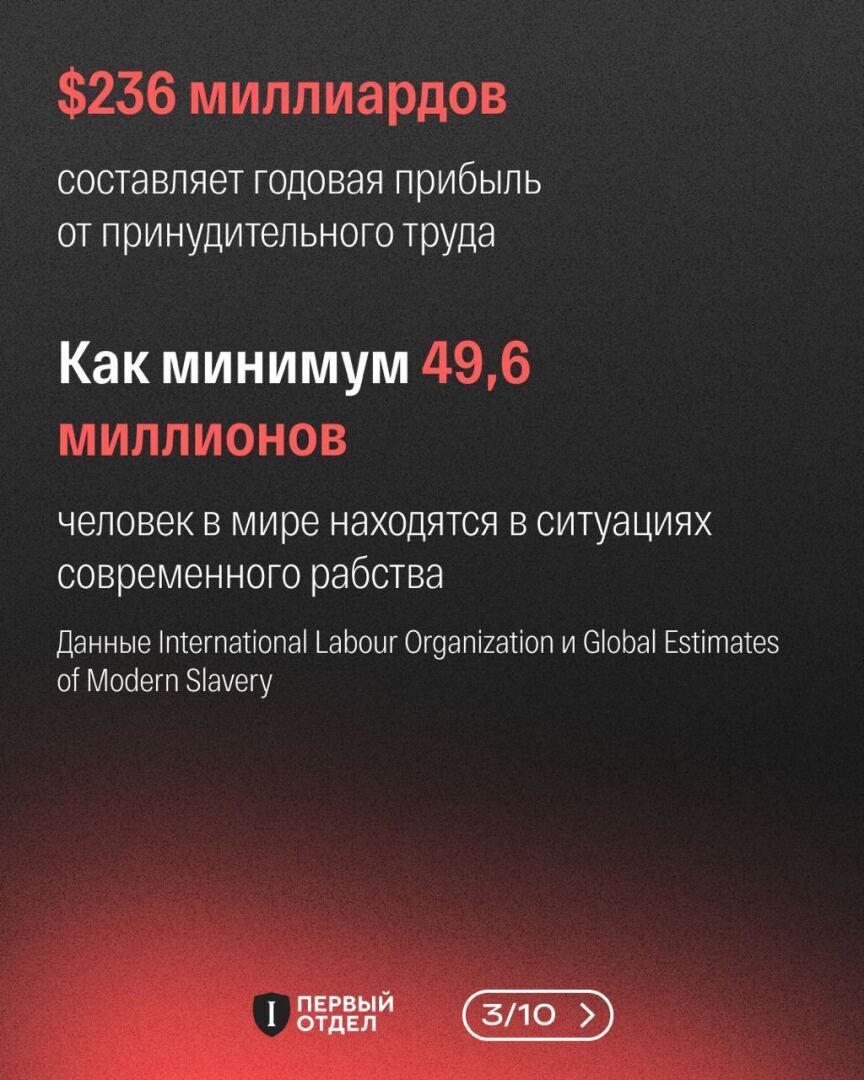 Траффикинг - торговля людьми. 30 июля Всемирный день борьбы с траффикингом. Чудовищно, но это существует