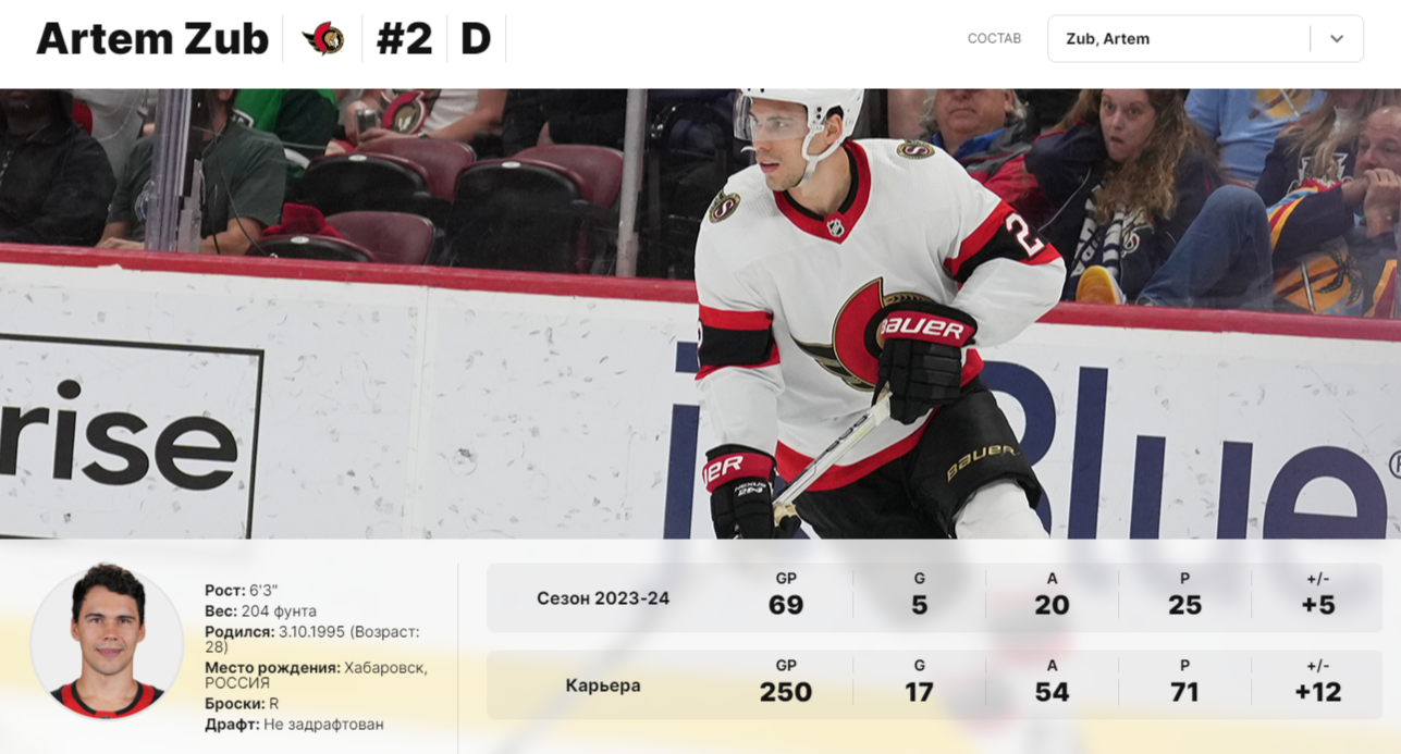 Артем Зуб Оттава Сенаторз
