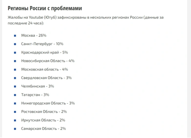 YouTube всё?! Сегодня по всей России фиксируется замедление работы видеохостинга. Что будет дальше?