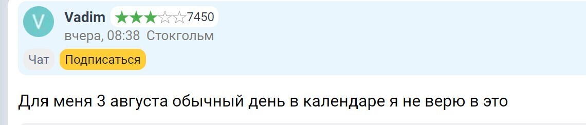 Как выиграть в Конкурсе . Лайфхак №1