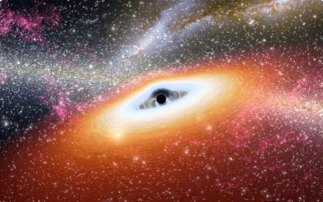 Чёрная дыра
- Белая дыра