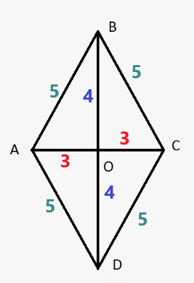 Лайфхак о том, как быстро найти площадь треугольника, если известны длины двух сторон и медианы, опущенной на третью сторону.
