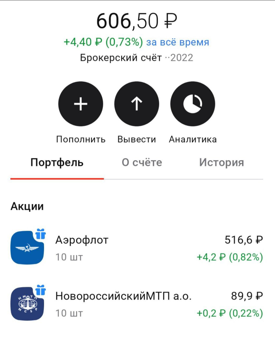 Что я сделала для заработка и экономии денег сегодня? Часть 14.