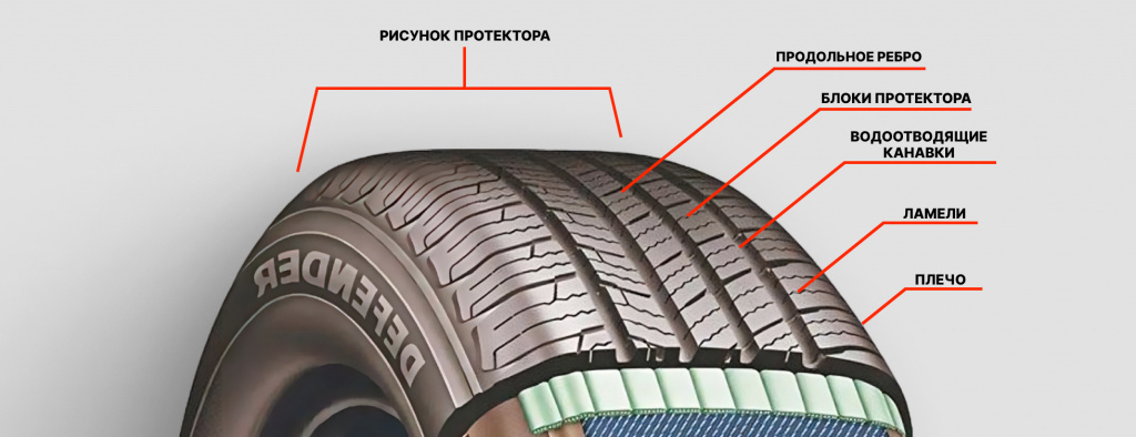 Поворот руля на месте: почему нужно забыть об этой вредной привычке