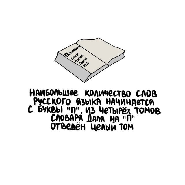 2) Интересные факты о разном