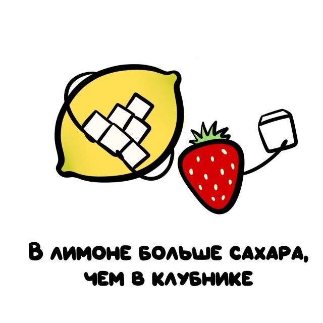 2) Интересные факты о разном