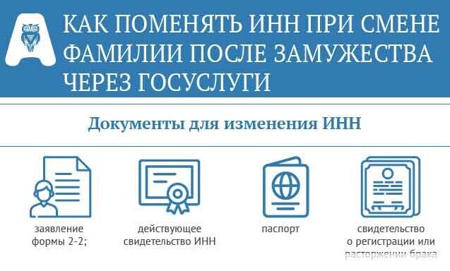 Вы сменили фамилию, рассмотрим какие документы при этом необходимо будет заменить на новые в первую очередь.