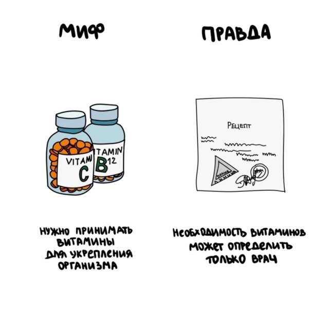 1) Интересные факты о разном