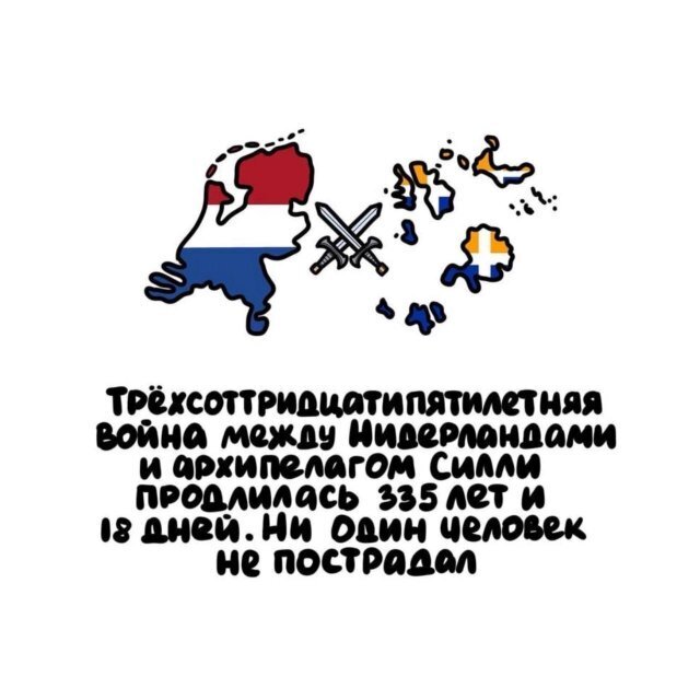 1) Интересные факты о разном