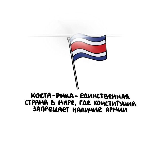 3) Интересные факты о разном